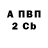 Амфетамин 97% Patricia Red